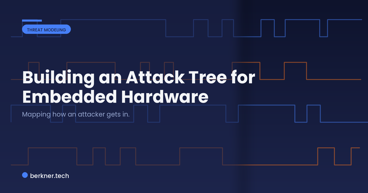 An attack tree decomposing an attacker goal into paths and steps against embedded hardware