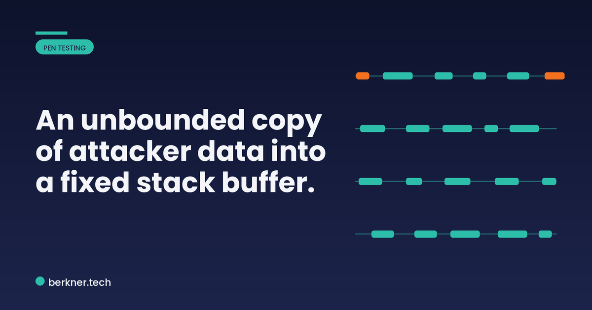 Anatomy of a classic stack buffer overflow showing an unbounded strcpy into a fixed buffer