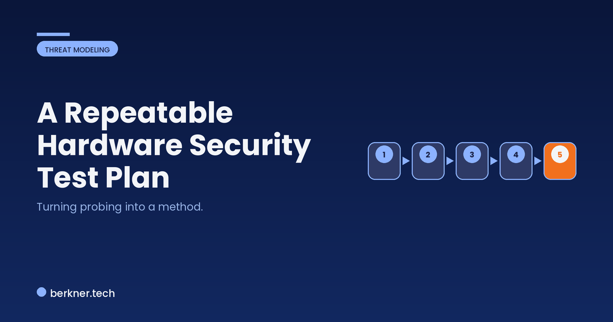 A repeatable phased hardware security test plan from recon through reporting