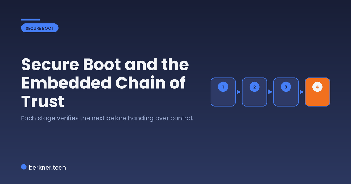 Embedded secure boot chain of trust, from the ROM root of trust to a verified application