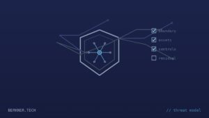Navy circuit-board themed illustration for EU Cyber Resilience Act Hardware Makers